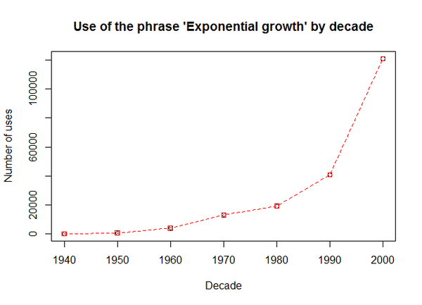 phongluudesign_tai-sao-mot-hinh-anh-lai-co-gia-tri-hon-ngan-tu-ngu_10